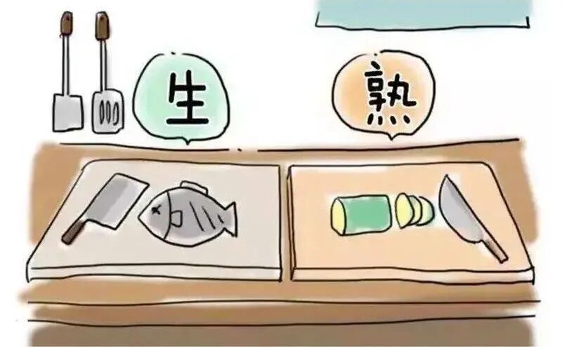 生熟分開.jpg